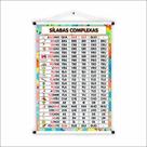 Banner de Lona Educativo Sílabas Complexas 2 70x55cm Banner de Lona Educativo Sílabas Complexas 2 70x55cm