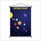 Banner de Lona Educativo Sistema Solar 70x55cm