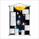 Banner de Lona Educativo Sistema Solar Bilíngue - 85x60cm