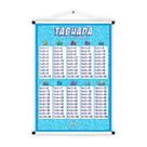 Banner de Lona Educativo Tabuada Azul 70x55 cm