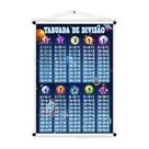 Banner de Lona Educativo Tabuada de Divisão Espaço e Planetas 70x55cm
