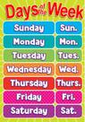 Banner De Lona Escolar em Inglês Dias da Semana - 85x60cm Banner De Lona Escolar em Inglês Dias da Semana - 85x60cm