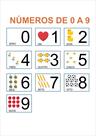 Banner De Lona Escolar Números de Zero a Nove Divertido - 85x60cm Banner De Lona Escolar Números de Zero a Nove Divertido - 85x60cm