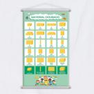 Banner Didático Escolar Material Dourado Unidades 120x65cm Banner Didático Escolar Material Dourado Unidades 120x65cm