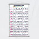 Banner Didático Escolar Numerais 0 a 1000 Dezenas - 120x60cm Banner Didático Escolar Numerais 0 a 1000 Dezenas - 120x60cm