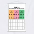 Banner Didático Escolar Quadro Valor de Lugar QVL 120x65cm