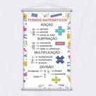 Banner Didático Escolar Termos Matemáticos 80x50cm