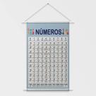 Banner Didático Infantil Número de 0 a 100 Escola