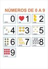 Banner Educativo em Lona Números de Zero a Nove Divertido 70x55cm