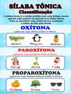 Banner Educativo em Lona Sílaba Tônica 70x55cm