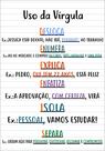 Banner Educativo O Uso da Vírgula 85x60cm