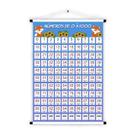 Banner Educativos em Tecido Oxford 0 a 1000 Raposinha 85x60cm