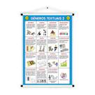 Banner Educativos em Tecido Oxford Gêneros Textuais 2 85x60cm