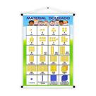 Banner Educativos em Tecido Oxford Material Dourado 85x60cm Banner Educativos em Tecido Oxford Material Dourado 85x60cm
