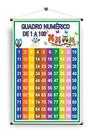 Banner Escolar /Didático Numérico 1 a 100 - tamanho 80x60cm Banner Escolar /Didático Numérico 1 a 100 - tamanho 80x60cm