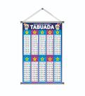 Banner Escolar Didático Tabuada - impresso em lona - tam. 80x60cm