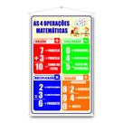 Banner Pedagógico e Didático 4 Operações Matemáticas B1 Banner Pedagógico e Didático 4 Operações Matemáticas B1