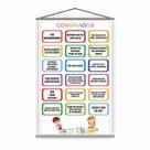 Banner Pedagógico Escolar - Combinados 80x50cm