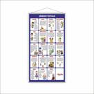 Banner Pedagógico Escolar Gêneros Textuais 120x65cm