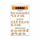 Banner Pedagógico Escolar Libras Números Mãos 80x50cm Banner Pedagógico Escolar Libras Números Mãos 80x50cm