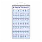 Banner Pedagógico Escolar Números Romanos 120x65cm