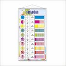 Banner Pedagógico Escolar Tabela Frações 80x50cm