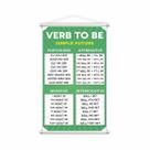 Banner Verb To Be Simple Future Inglês Pedagógico Grande Banner Verb To Be Simple Future Inglês Pedagógico Grande