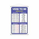Banner Verb To Be Simple Past Inglês Pedagógico Grande Banner Verb To Be Simple Past Inglês Pedagógico Grande