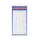 Banner Verbos Irregulares Irregular Verbs em Inglês Grande