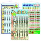 Banners Pedagógicos Silabário Simples Complexo Numerais Kit