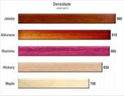 Baqueta Liverpool Eco Abiurana Padrão 7A EB-7AM com Ponta de Madeira Exotic Brazilian Hardwood