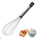 Batedor de Clara em aço inox 28cm