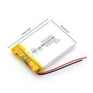 Bateria 3,7v 850 Mah Jm01 Version : Jm01 31 60dm4 B25e ...
