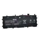 Bateria de reposição Batterymarket AA-PBZN2TP 4080mAh 7,5V