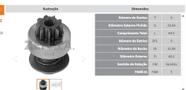 BENDIX IMPULSOR F100 F1000 F150 F250 F350 F400 F600 Fairlane Falco Ranchero zen0162
