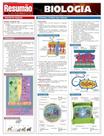 Biologia - Resumão 1 Ed 2004 Biologia - Resumão 1 Ed 2004