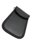 Bloqueador De Sinal Faraday Bag Keyless Mini