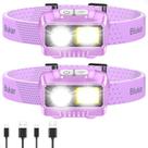 Blukar Lanterna de Cabeça LED 2000 lm Recarregável, 8 Modos, IPX5, Kit com 2 Blukar Lanterna de Cabeça LED 2000 lm Recarregável, 8 Modos, IPX5, Kit com 2