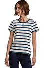 Blusa Stroke Coppola Listrada - 151002A901