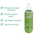Body Splash Berry Pie Melu Ruby Rose