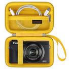 Bolsa de transporte Canboc para Canon PowerShot G7 X Mark II/III