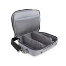 Bolsa de transporte para CPAP AirMini ResMed Bolsa de transporte para CPAP AirMini ResMed