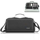 Bolsa Multiuso à prova d'água para Câmeras e Filmadoras Profissionais Canon Nikon Sony Fuji - Puluz