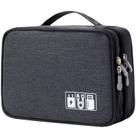 Bolsa organizadora de cabos de viagem Lanola Electronic Accessories