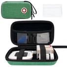 Bolsa Porta-objetos ICIMBI Estojo de Viagem para Suprimentos Diabéticos Verde Bolsa Porta-objetos ICIMBI Estojo de Viagem para Suprimentos Diabéticos Verde