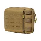 Bolsa Tática Molle Admin Multiuso com Corte a Laser, Organizador Modular EMT EDC para Ferramentas Bolsa Tática Molle Admin Multiuso com Corte a Laser, Organizador Modular EMT EDC para Ferramentas