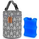 Bolsa térmica de leite materno, sacola de mamadeira isolada Acmor