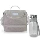 Bolsa Térmica Marmita Lancheira Necessaire 2 Divisórias Compartimentos + Garrafa Squeeze Água com Trava e Alça Bolsa Térmica Marmita Lancheira Necessaire 2 Divisórias Compartimentos + Garrafa Squeeze Água com Trava e Alça