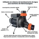 Bomba de Hidromassagem 0,5cv Fspa22 1/2cv 220v Flipr