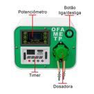 Bomba Dosadora Automática OFA METP